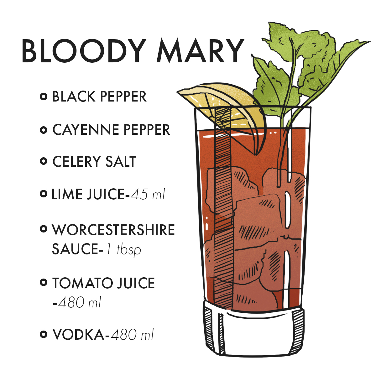 bloody mary cocktail and recipe 