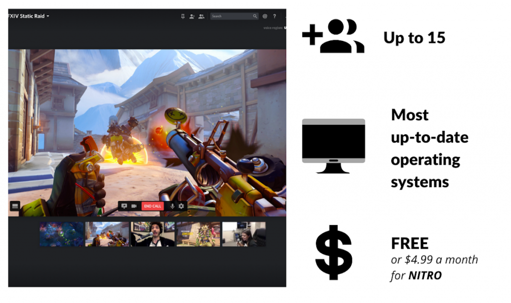 Discord Screenshot and Features