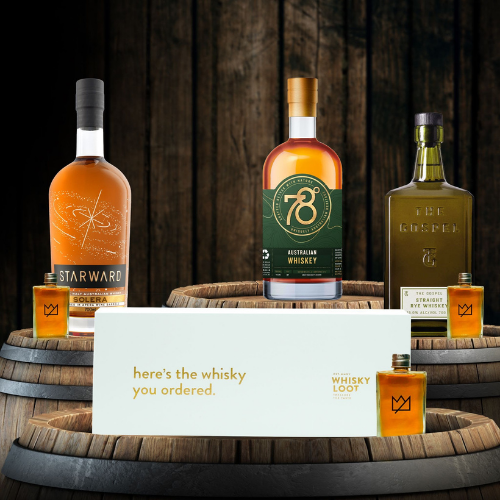<strong>Whisky Loot</strong> Gift Subscription